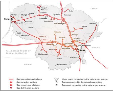 Current gas pipeline network in Lithuania