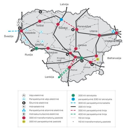 Locations of Lithuania’s electricity producers and the distribution grid